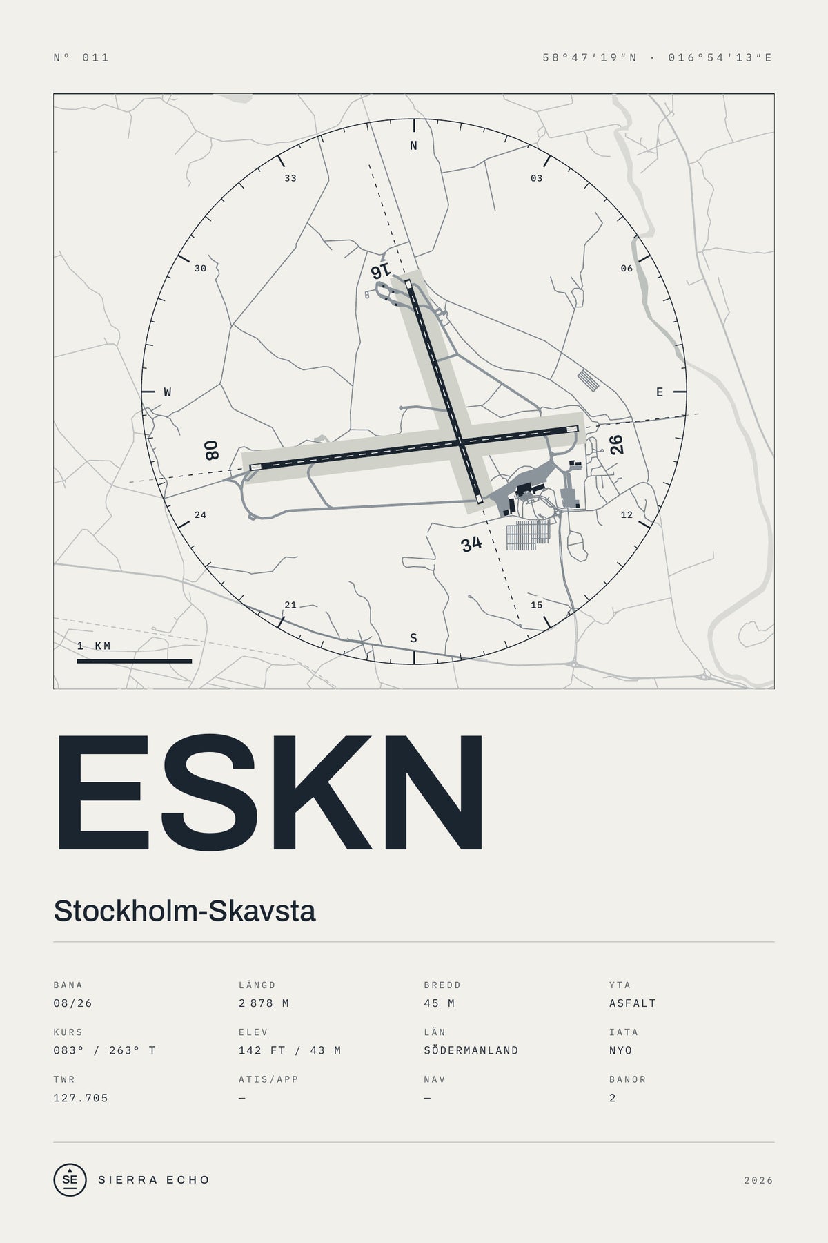 Karta över Stockholm-Skavsta (ESKN), ljus poster med banor, kompassros och specifikation