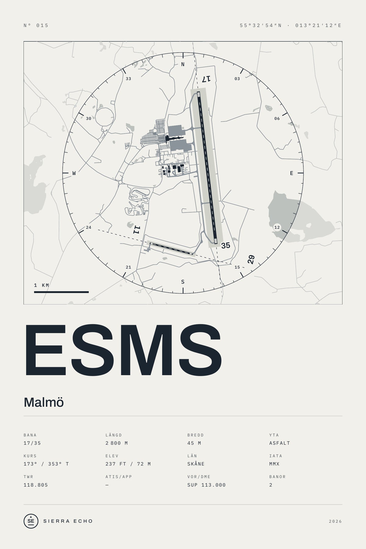 Karta över Malmö (ESMS), ljus poster med banor, kompassros och specifikation