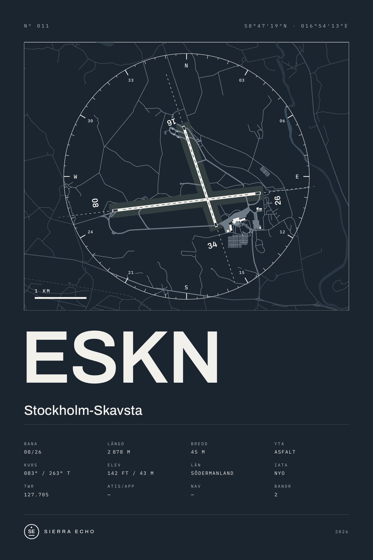 Karta över Stockholm-Skavsta (ESKN), mörk poster med banor, kompassros och specifikation