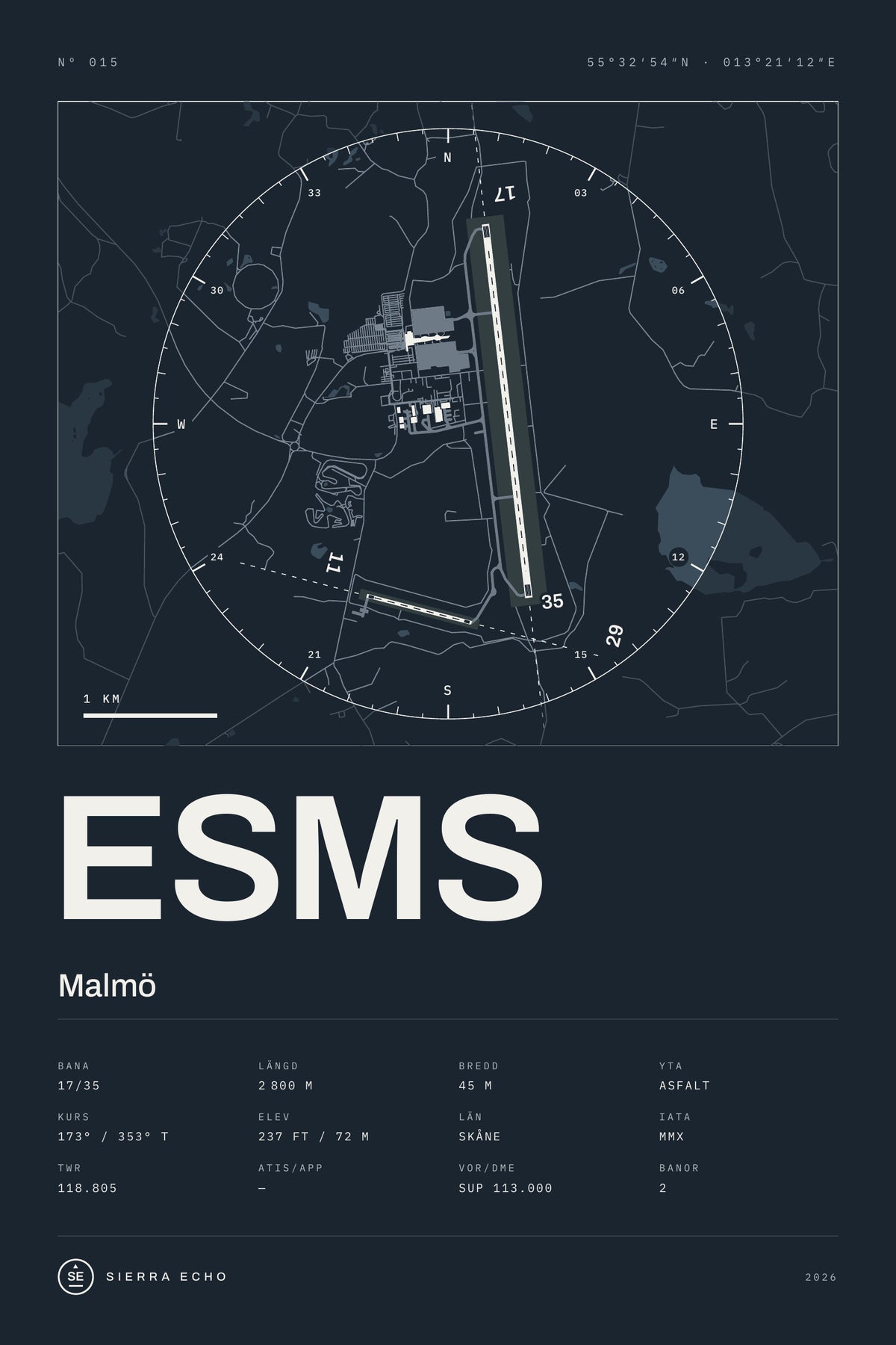 Karta över Malmö (ESMS), mörk poster med banor, kompassros och specifikation