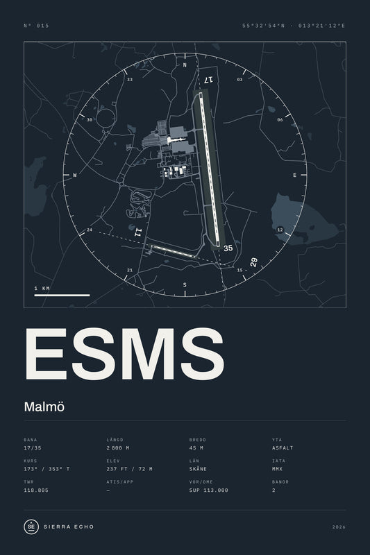 Karta över Malmö (ESMS), mörk poster med banor, kompassros och specifikation