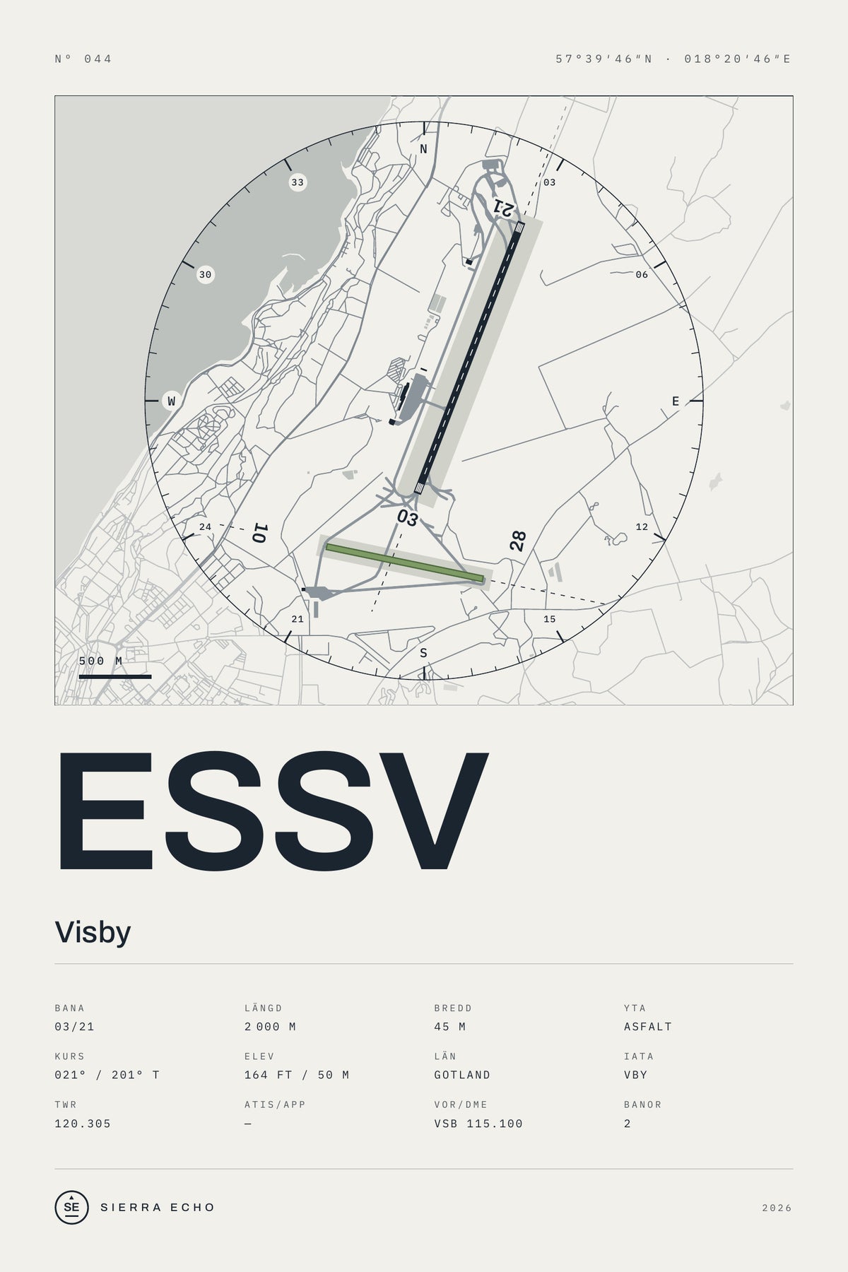 Karta över Visby (ESSV), ljus poster med banor, kompassros och specifikation