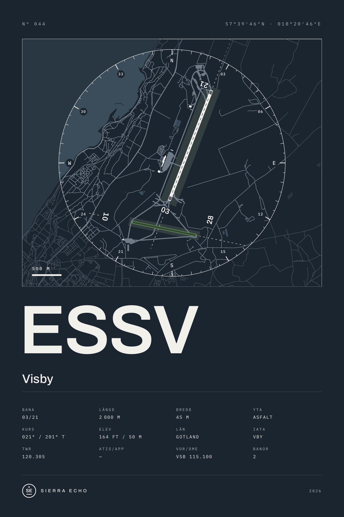Karta över Visby (ESSV), mörk poster med banor, kompassros och specifikation