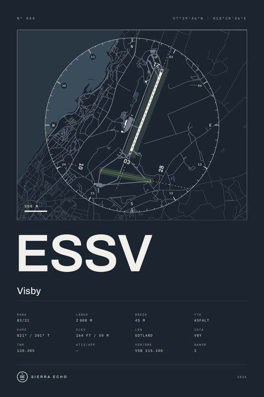 Karta över Visby (ESSV), mörk poster med banor, kompassros och specifikation